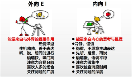 使用方法1