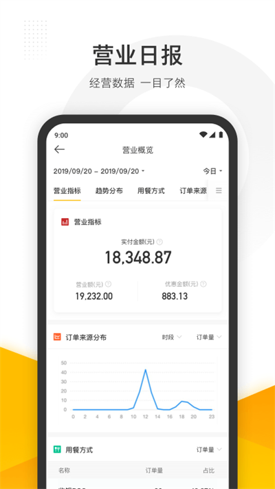 美团管家app v5.67.1000