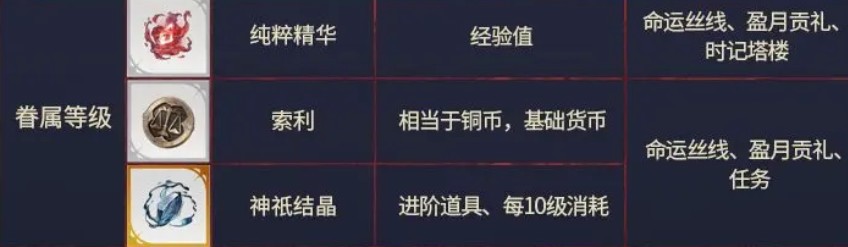 银与绯国际服