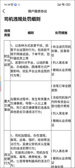 旅程专车司机端