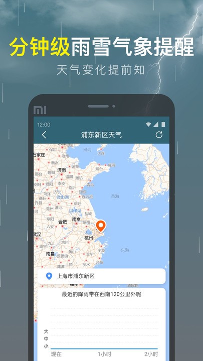 识雨天气预报 1