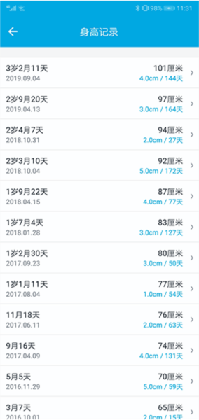 宝宝成长记安卓版 v7.3