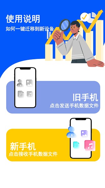 克隆搬家助手app