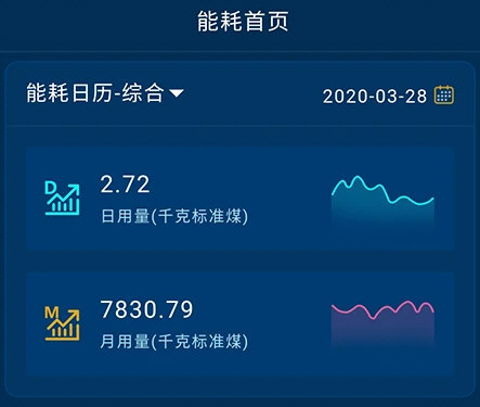 软件特色配图1