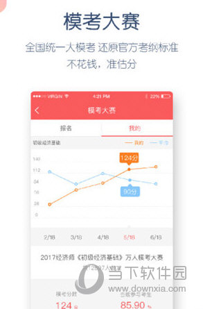 经济师万题库APP