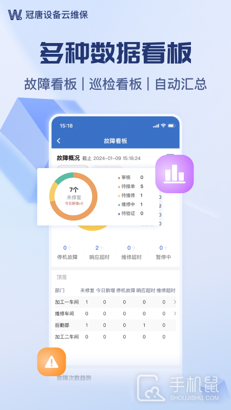 设备云维保 v4.9.7_250123