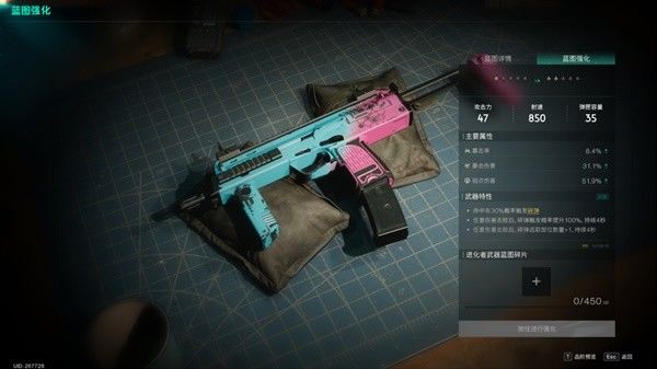 七日世界国际版(ONCE HUMAN)