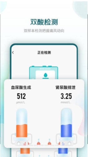 知痛风