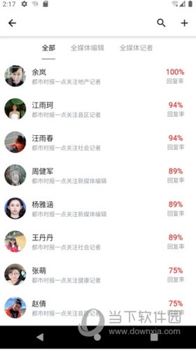 都市时报app