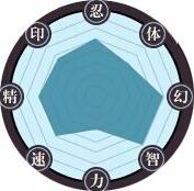 火影忍者忍者新世代手游