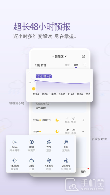 中国天气 v9.0.4.8