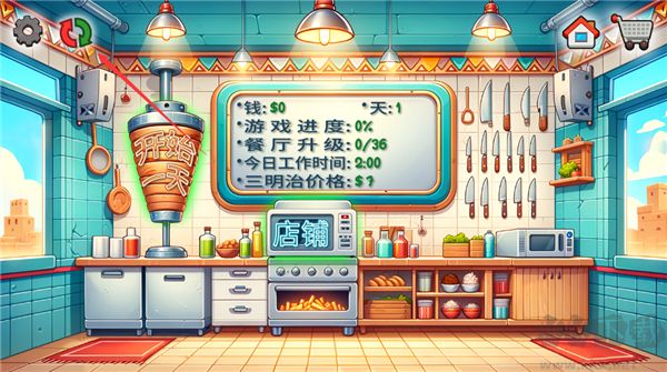 沙威玛传奇(Shawarma)