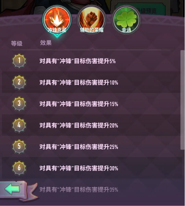 巨像骑士团3.3版本新骑士与副本玩法解析​