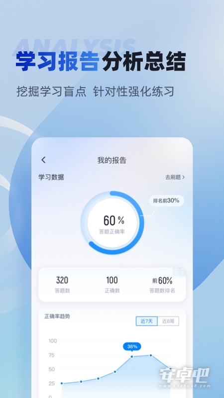 特种作业操作证考试聚题库 v2.1.9