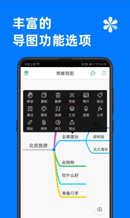 思维导图2