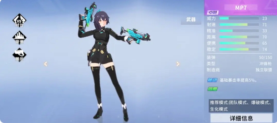 火线精英2破解版武器推荐4