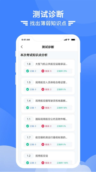 考拉飞行图片1