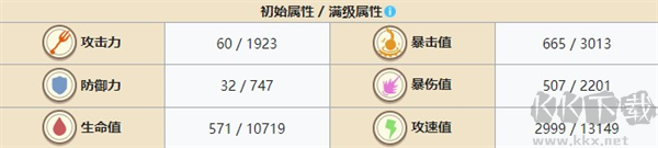 食之契约