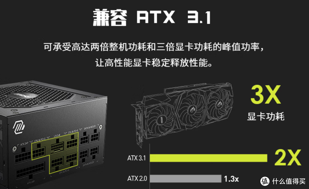 RTX5070到达战场，赶紧来套超高效费比AMD作战平台强力增援