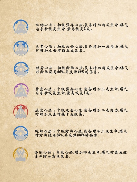 武侠乂手游