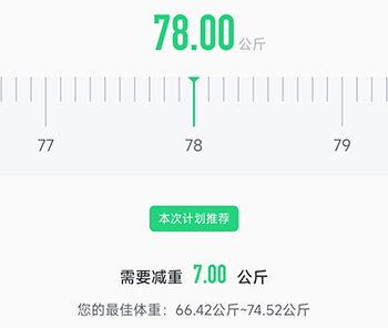 Sunri体重