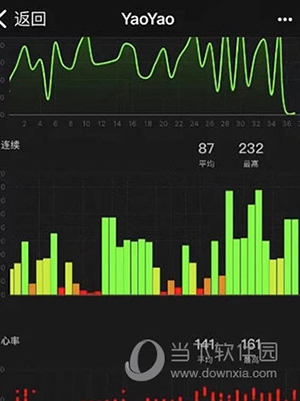 YaoYao跳绳录屏教程2