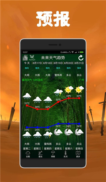 健茂天气官方版 v1.19.2