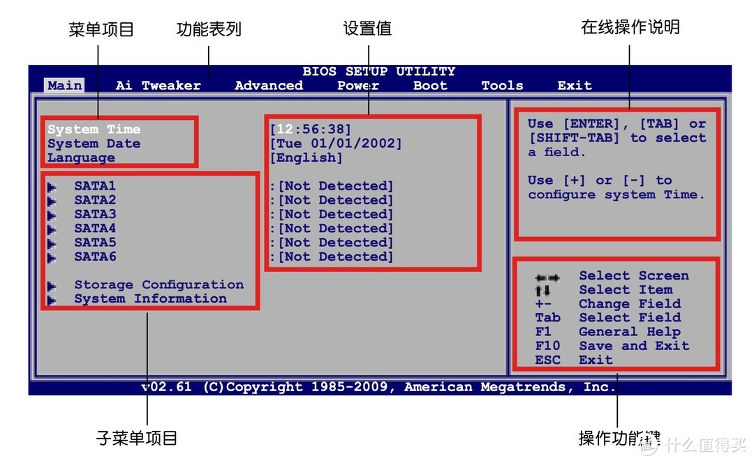 探秘华硕主板BIOS：早期模样与十年BIOS界面未有大变动的历史记录