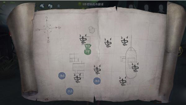 云第五人格