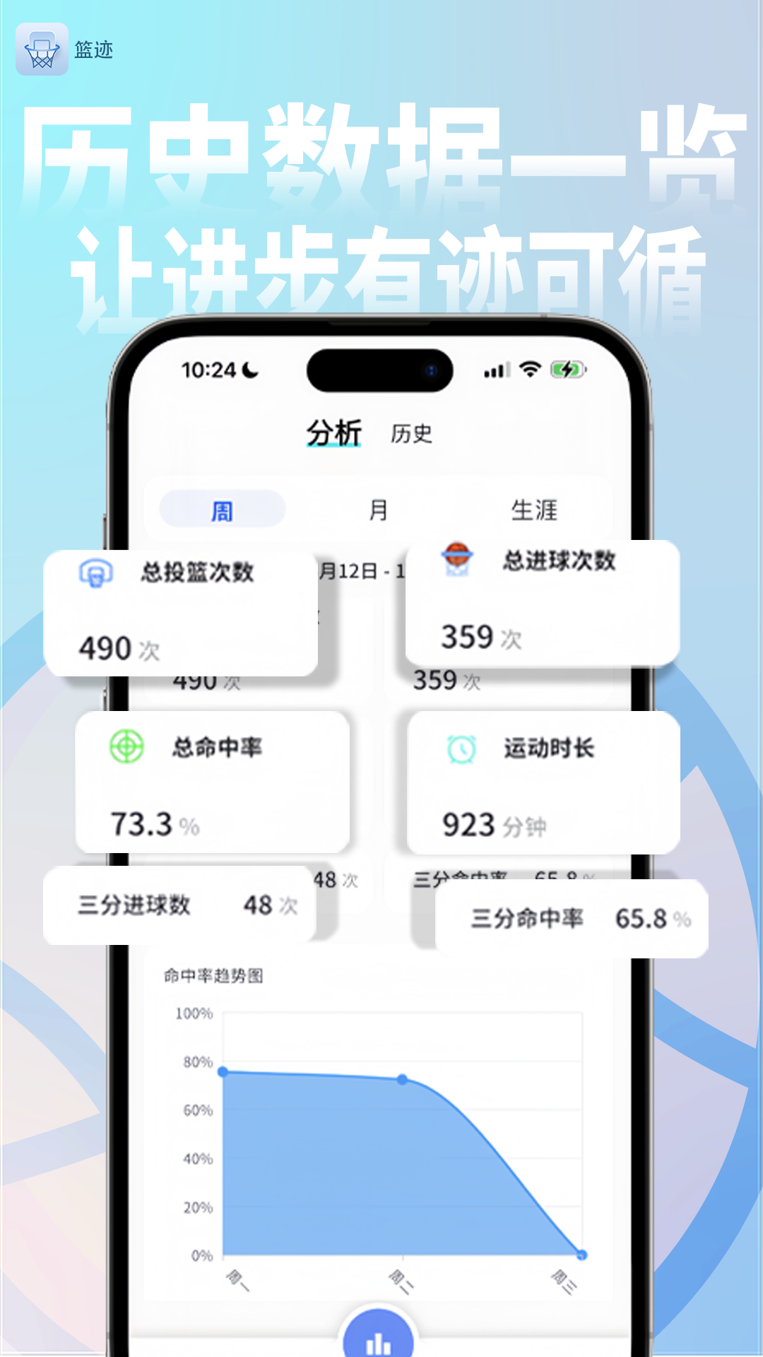 篮迹app 1.1.1