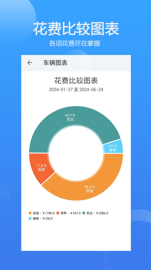 车智管 v3.1.23