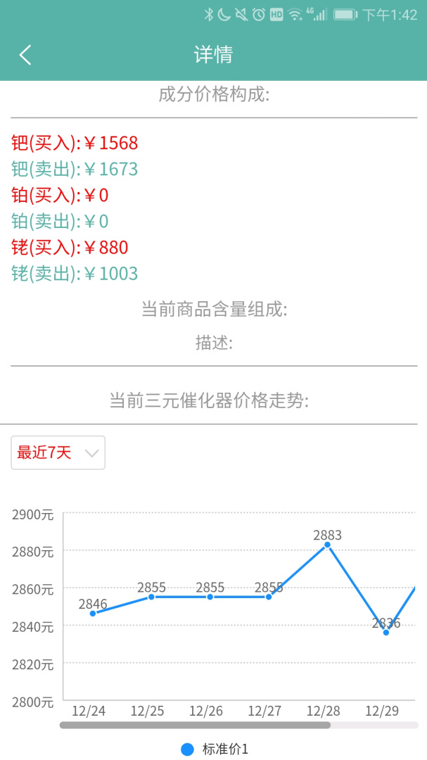 三元催化风向标 v7.11.3