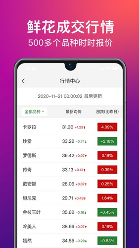 花伍供应商平台app v2.5.2