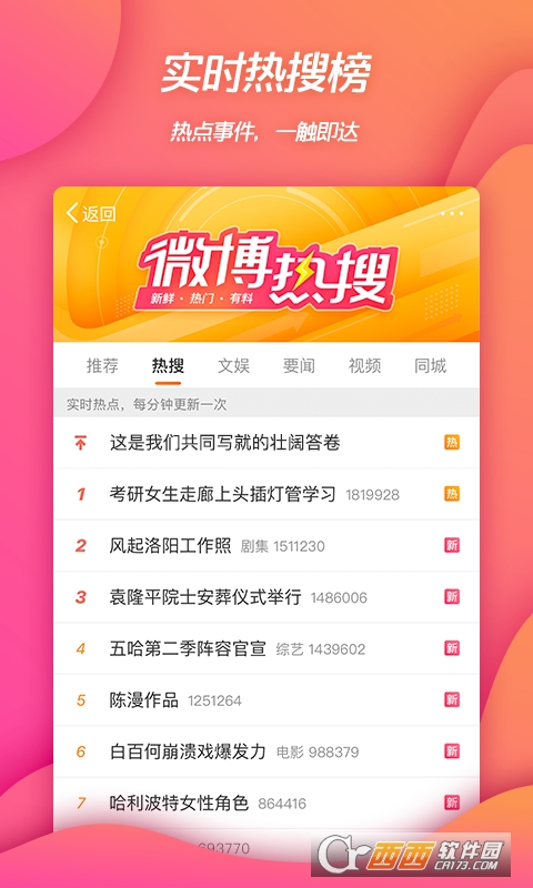 新浪微博官方 V15.5.1最新版截圖2
