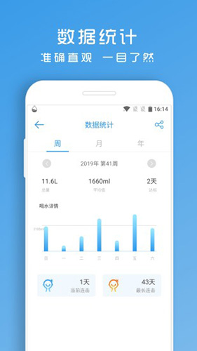 喝水助手app vV1.8.97
