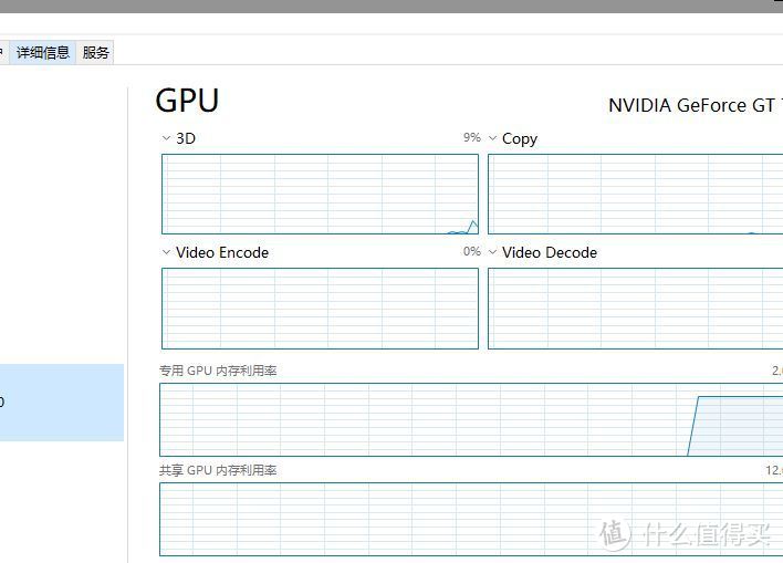 解决Win10任务管理器无GPU显示