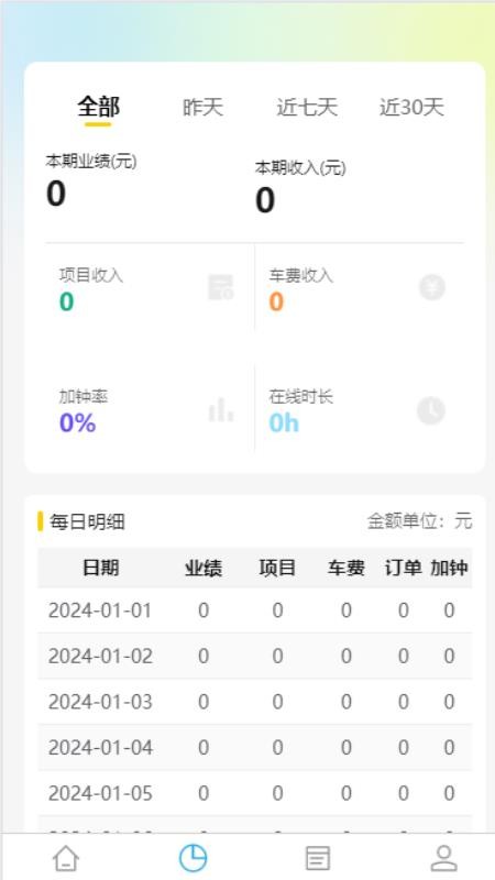 佳人工作室app