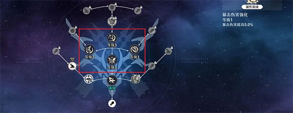 崩坏星穹铁道1.4.0