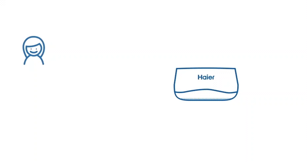 全场景智慧生活截图4