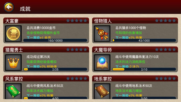 魔域塔防3(Defender III)中文版