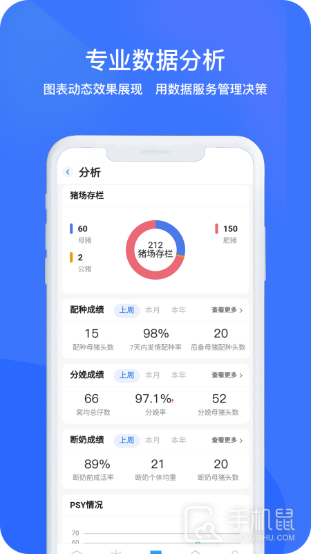 猪联网 v5.10.25