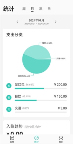 极速记账