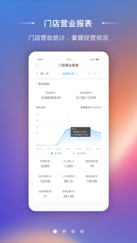 美味不用等商家app