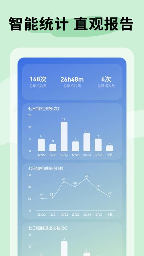 不摸手机app v1.0.3