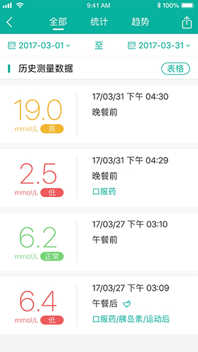 ҽ׿v4.1.14