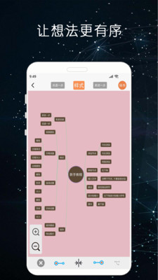 MindNode思维导图 v23.1.1.12安卓官方版