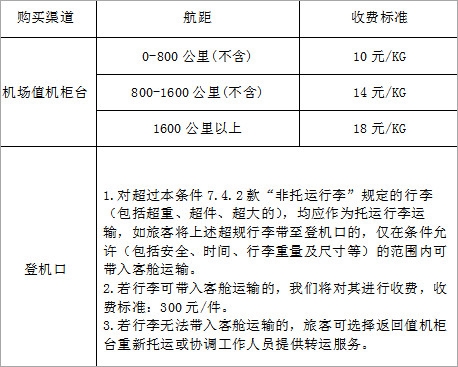 长龙航空行李收费标准图片