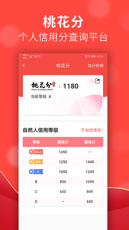 信用榆林 v2.1.5
