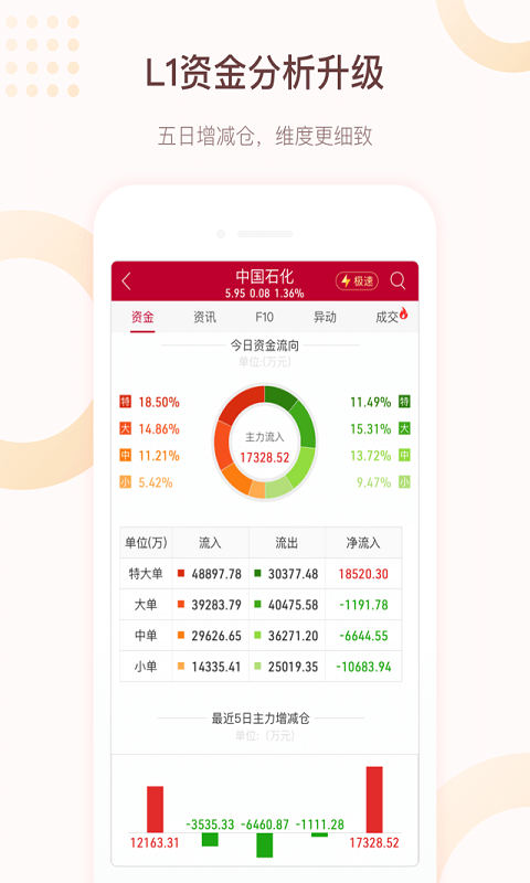 中泰齐富通app官方下载