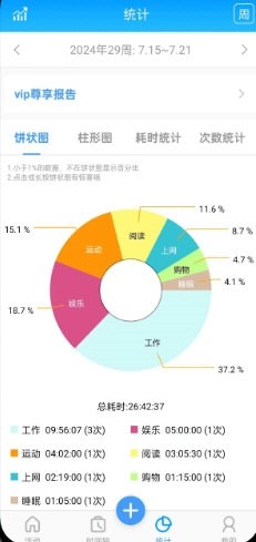 时间记录3